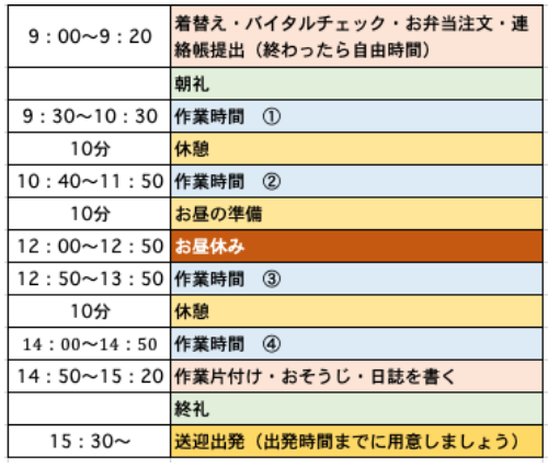 ひたちなか市の支援施設おんりーわん1日の流れ