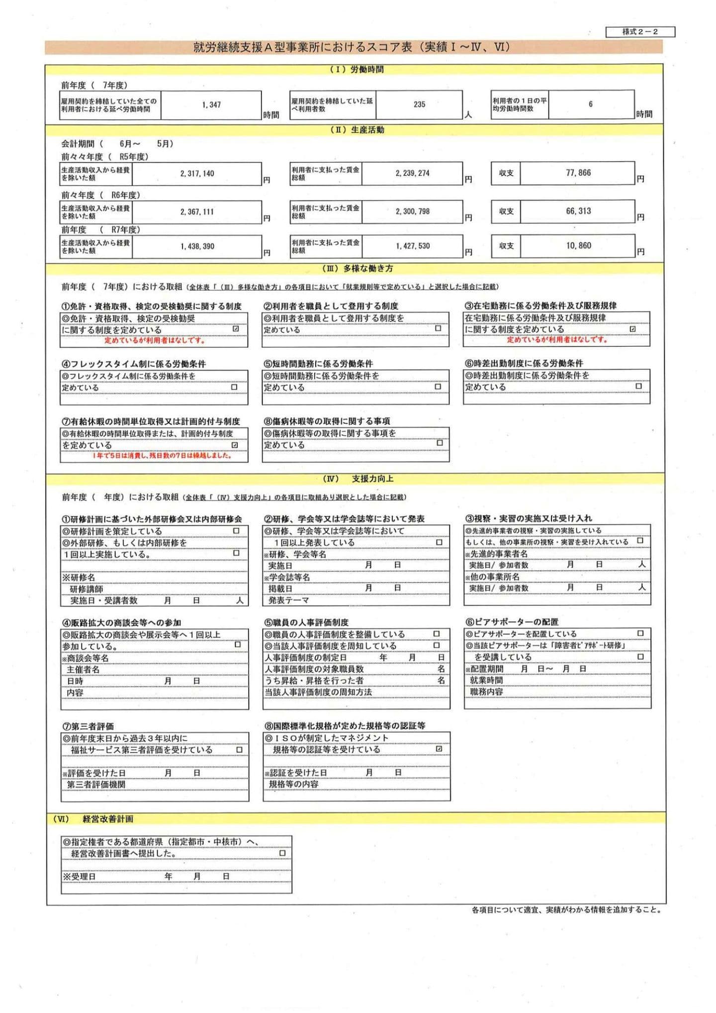 就労継続支援A型事業所におけるスコア表I~IV、VI)